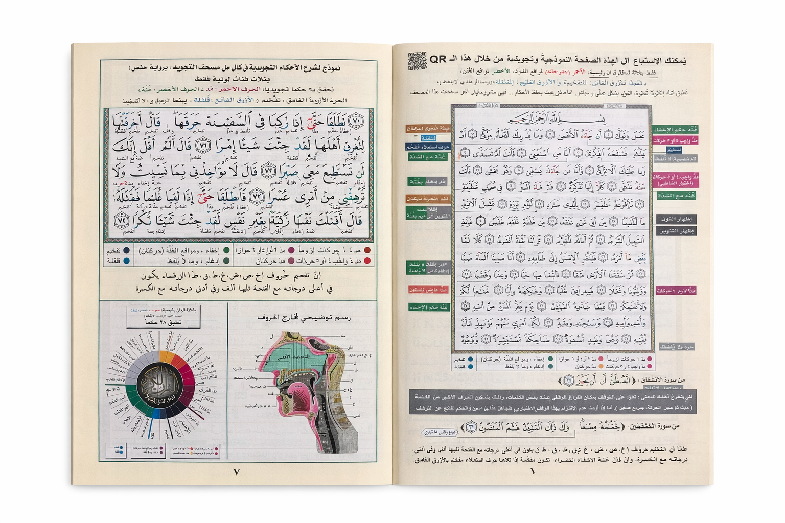Juz`Amma published by Dar Al-Ma`arifah
